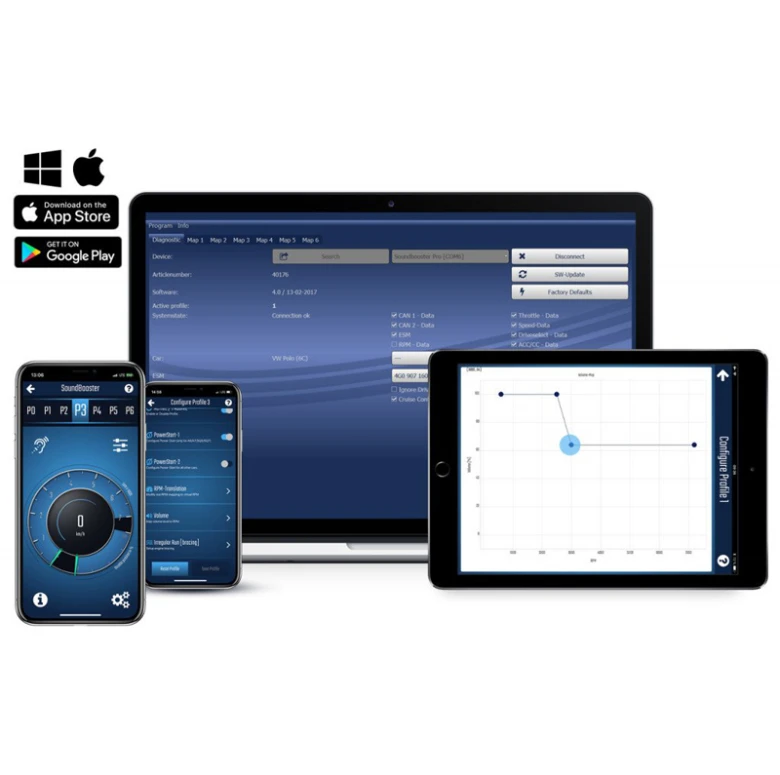 Kufatec 40660 - Soundbooster Komplettset Für BMW 5er F-Serie Version 1 – Bild 3